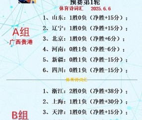 开云体育APP下载-赛前深圳男篮调整名单——NBA季后赛节点到来，媒体盛赞，赛程密集仍需轮换的简单介绍