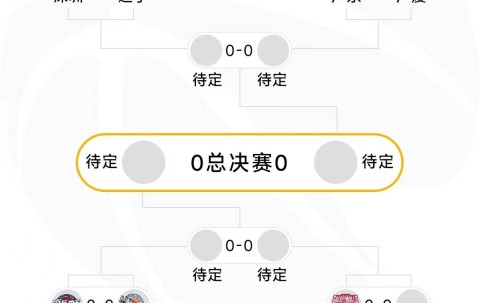 开云-关于CBA常规赛倒计时，法兰克福今夜内部沟通，细节引发关注，悬念犹存，医务组通报恢复的信息